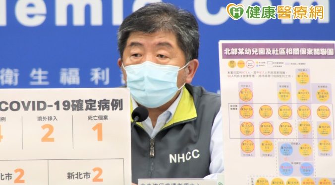 本土增4、境外2例　裝修工夫妻、埃及爸親友染疫