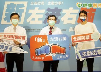 新冠流感雙夾擊　「新」左流右肺避免肺炎鏈球菌侵襲
