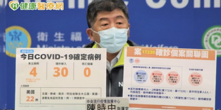 新冠肺炎本土案例+4 -omicron入侵,ct值僅11來勢洶洶