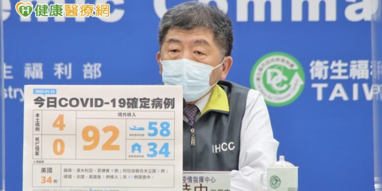 好消息！　機場群聚基因定序結果出爐，新冠口服藥過eua