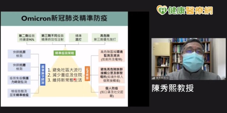 全台每日須打20萬劑疫苗　醫：否則2月爆發社區大流行
