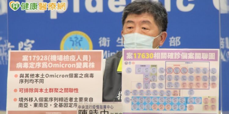 一波未平一波又起 西堤群聚未落幕,已添3起不明感染源