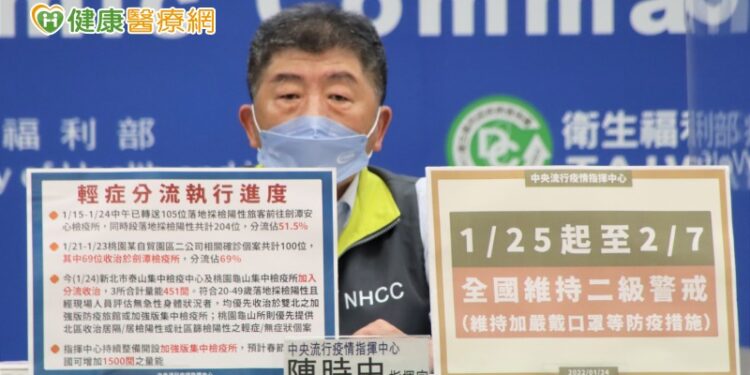 1/25-2/7維持二級警戒、口罩加嚴　陳時中：「尚未度過危機」