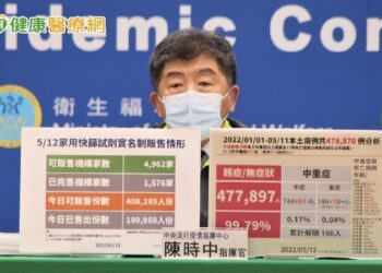 親友可代確診者看診、領藥！全台124家醫院名單一次看