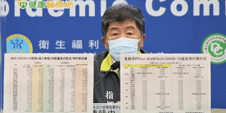 本土確診增82,435例　指揮中心：各縣市兒童疫苗最快明起開打