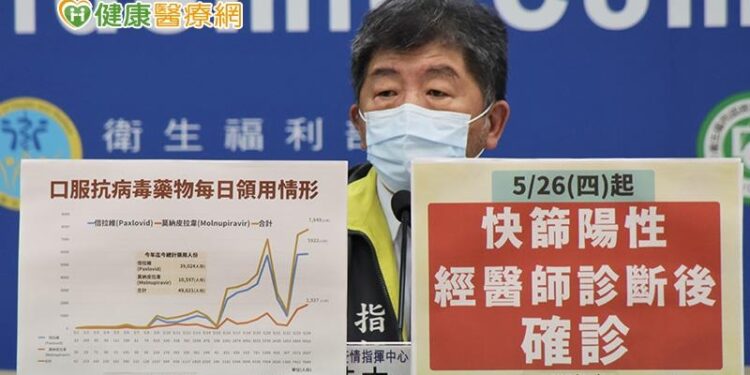 快篩陽「經診斷」即確診明上路!陳時中:6情況仍可pcr採檢