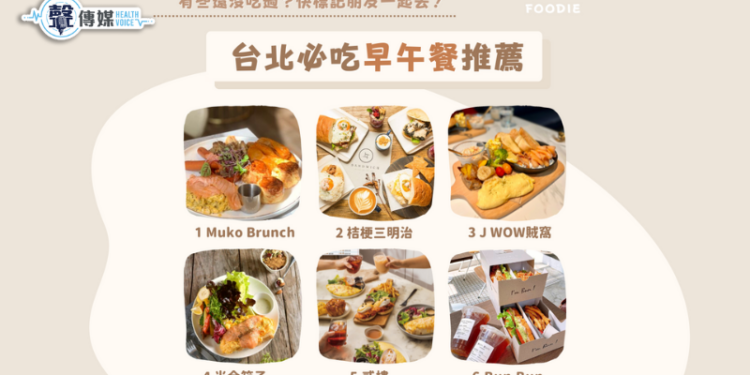 【台北美食】台北6間必吃早午餐｜Muko Brunch｜桔梗｜J WOW｜光合箱子｜貳樓｜Bun Bun
